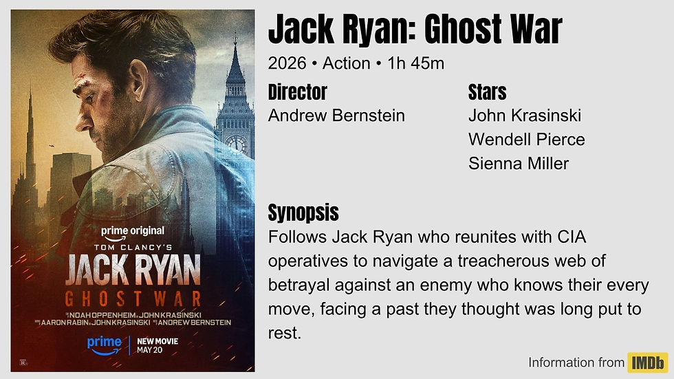 Movie poster for Jack Ryan: Ghost War, showing John Krasinski over London skyline with tense, action-thriller mood.