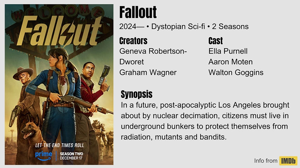 A dystopian "Fallout" poster shows armed characters with a dog in a post-apocalyptic setting. Text: "Let the end times roll," on Prime.