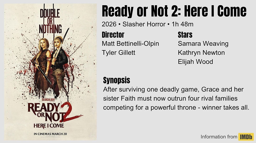 Two women with weapons stand in front of a splattered background. Text: "Ready or Not 2: Here I Come," plot details, directors, and stars.