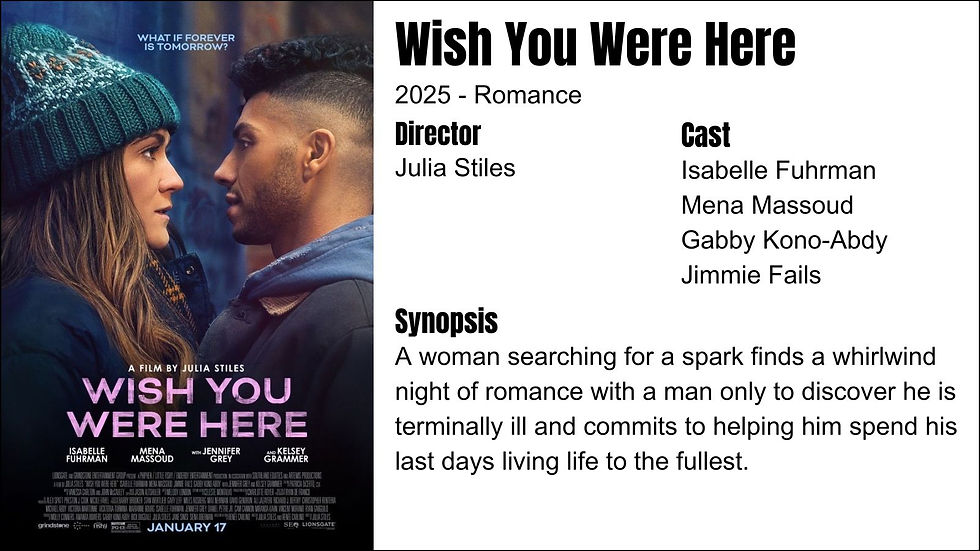 Wish You Were Here