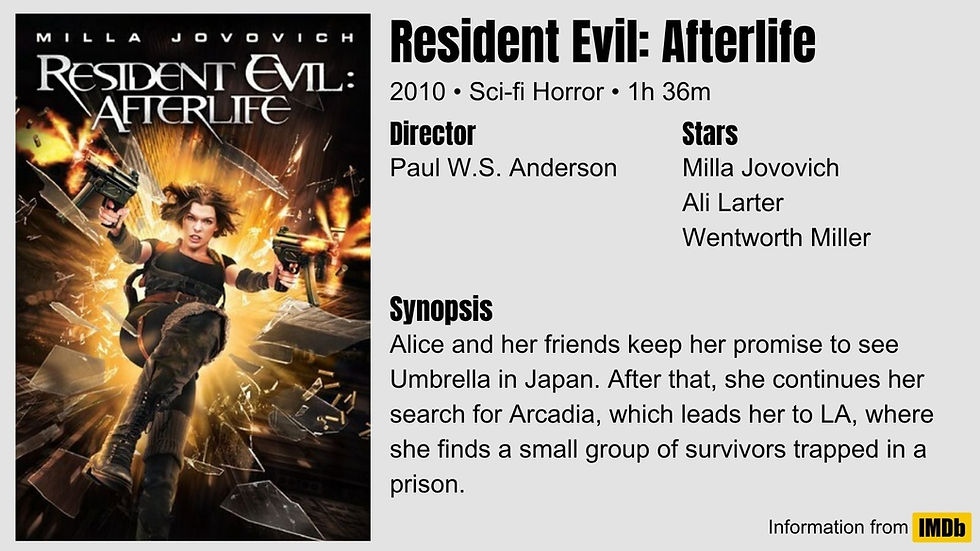 Resident Evil: Afterlife poster shows Alice firing two guns amid a fiery explosion and shattered glass, with bold title text.