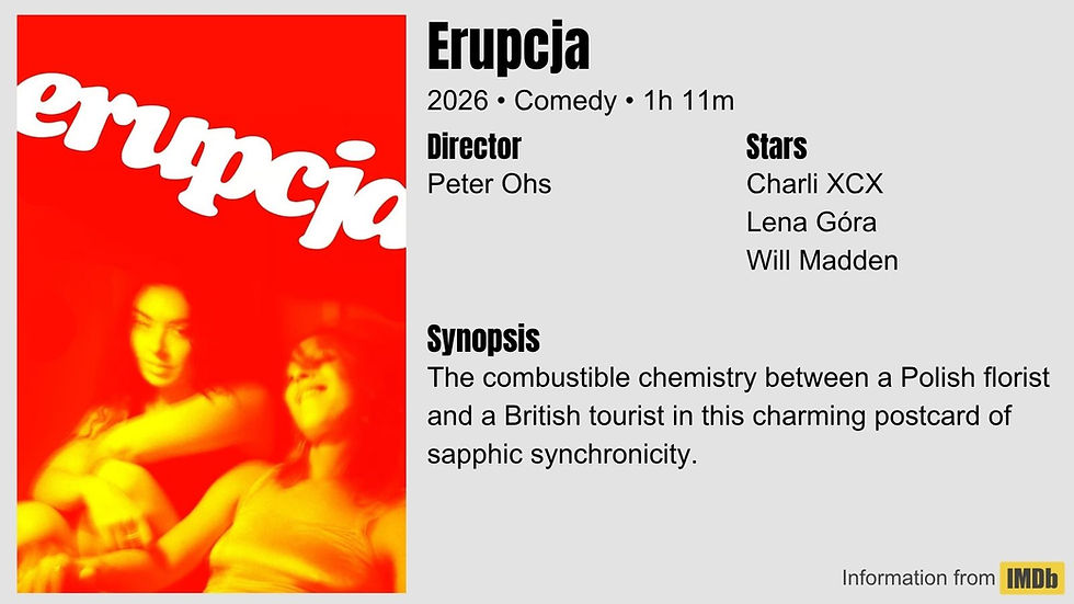 IMDb page for Erupcja, a 2026 comedy, with a red poster of two women and cast names Charli XCX, Lena Góra, Will Madden.