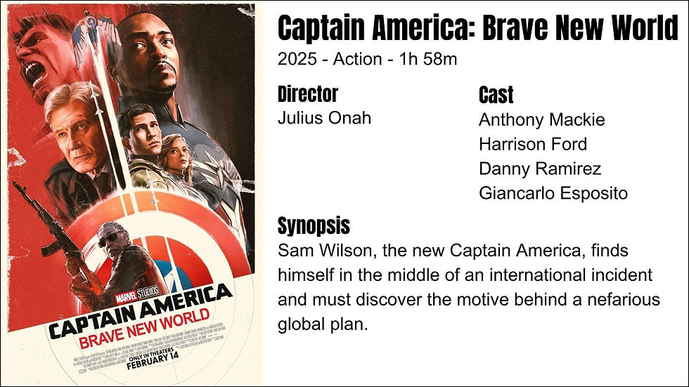 Captain America Brave New World