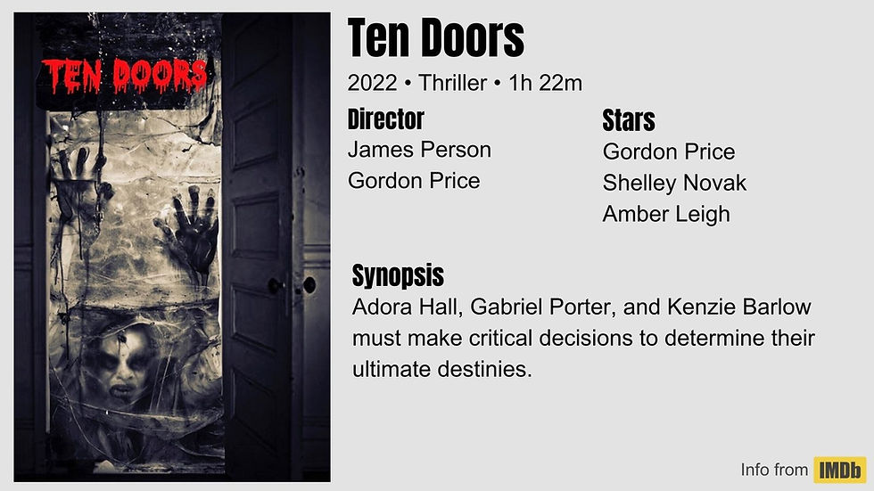 Thriller poster "Ten Doors"; eerie figure behind plastic with handprints, dark door partly open. Text details film info and credits.