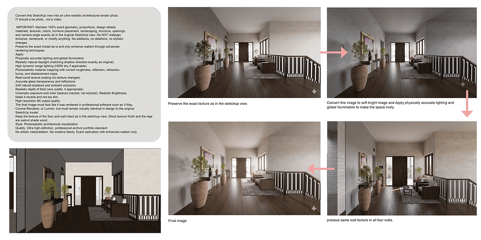Anna’s experiments with Gemini AI to produce renders from model images