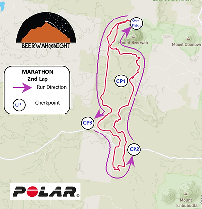 B_N Mara 2nd Lap 2022.png