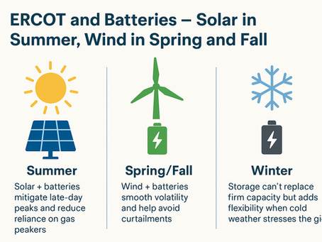 ERCOT and Batteries – Solar in Summer, Wind in Spring and Fall