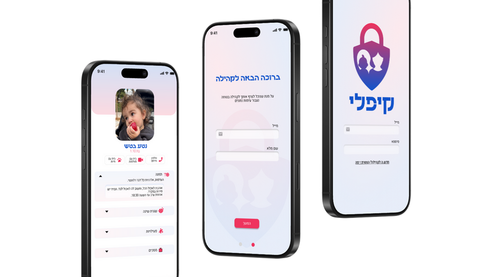 קיפלי