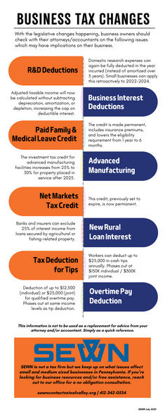 Business Tax Changes