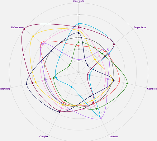 Human Content team spider 1.png