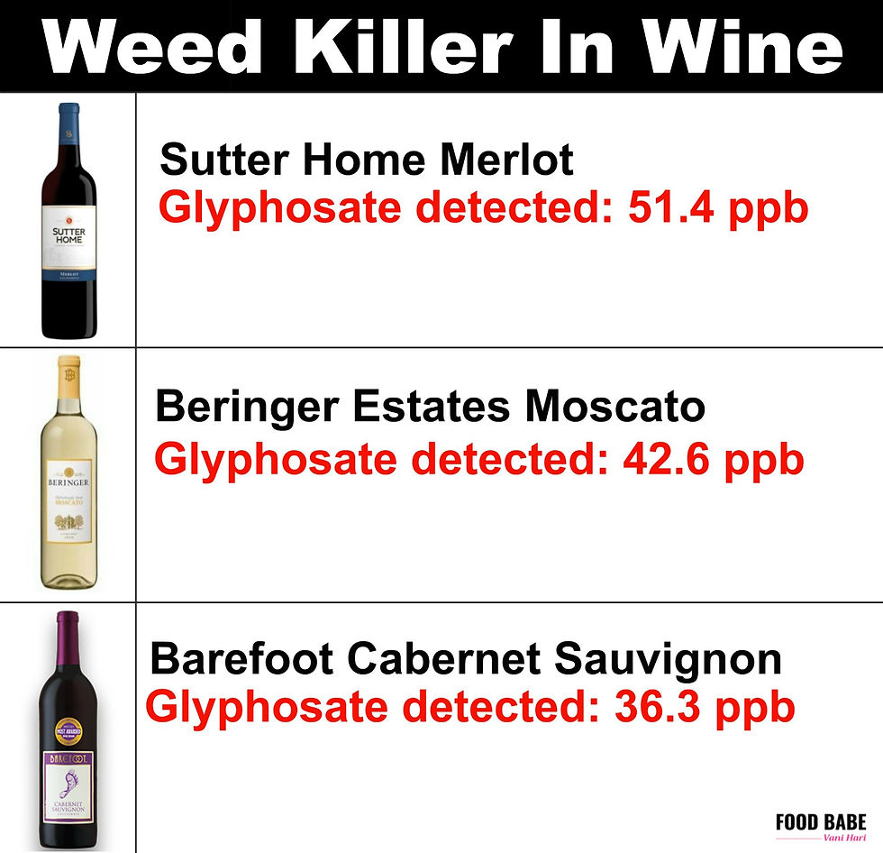 weedkiller-in-wine-1