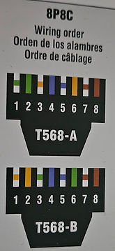 Dual method wiring