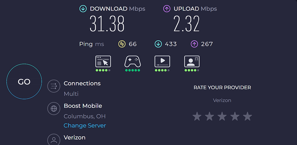 Verizon (5G) Home Internet