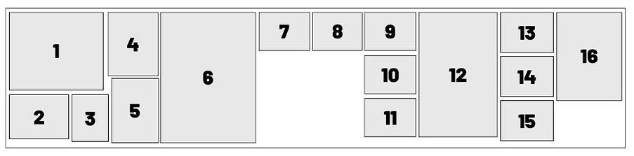 Charles Blackwell Banner layout numbered map.