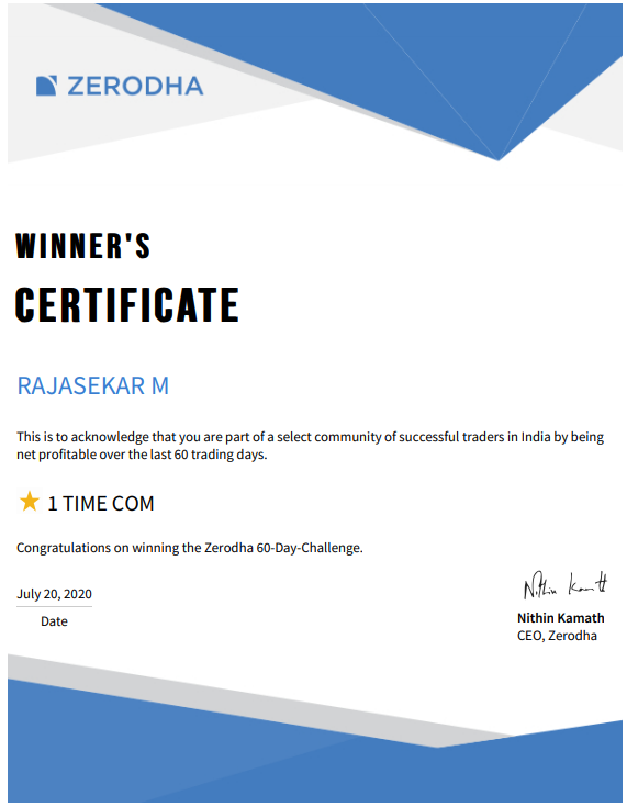 Zerodha Winner Certificate