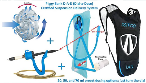 Piggy Bank Dial A Dose, multi dose artificial insemination system