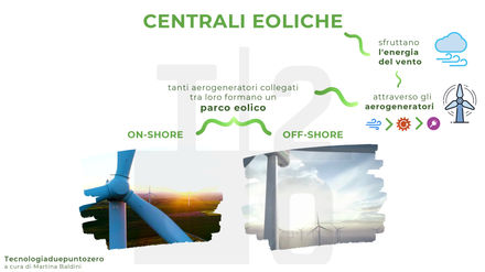 Schemi-Centrali-Rinnovabili_page-0005.jpg