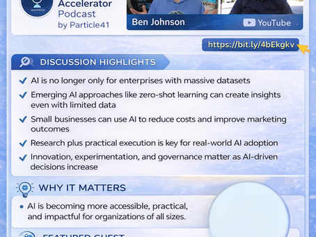 Podcast Feature
AI in Small Business Marketing