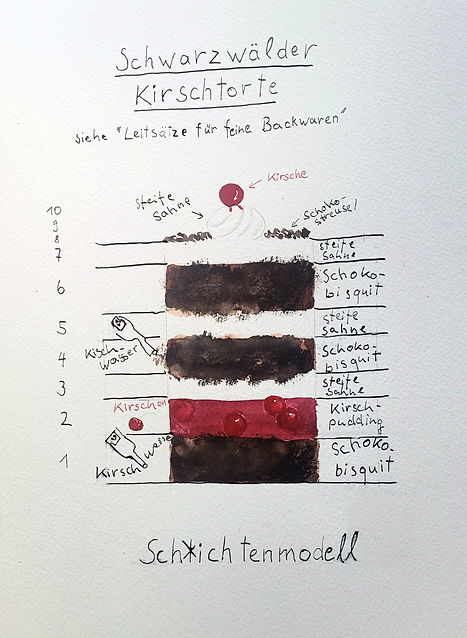 Schwarzwälder Kirschtorte.jpg