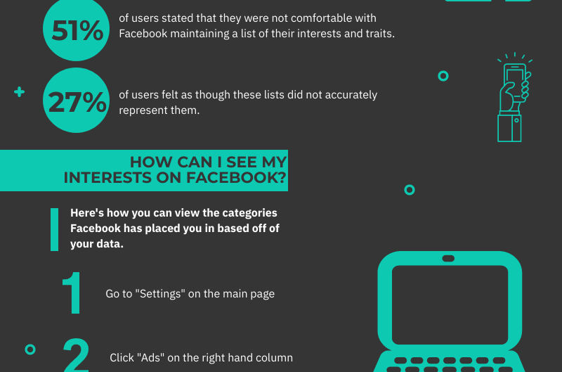 Is Facebook listening to you?