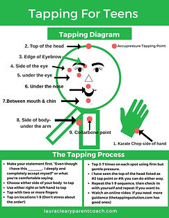 Tapping for teens diagram.jpeg
