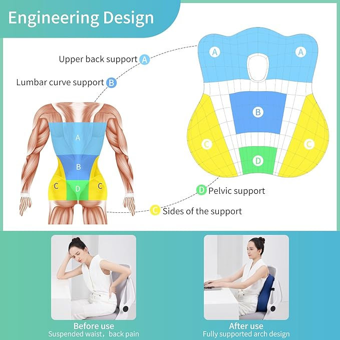 Thumbnail: SeekNow Lumbar Support  with Breathable Fabric