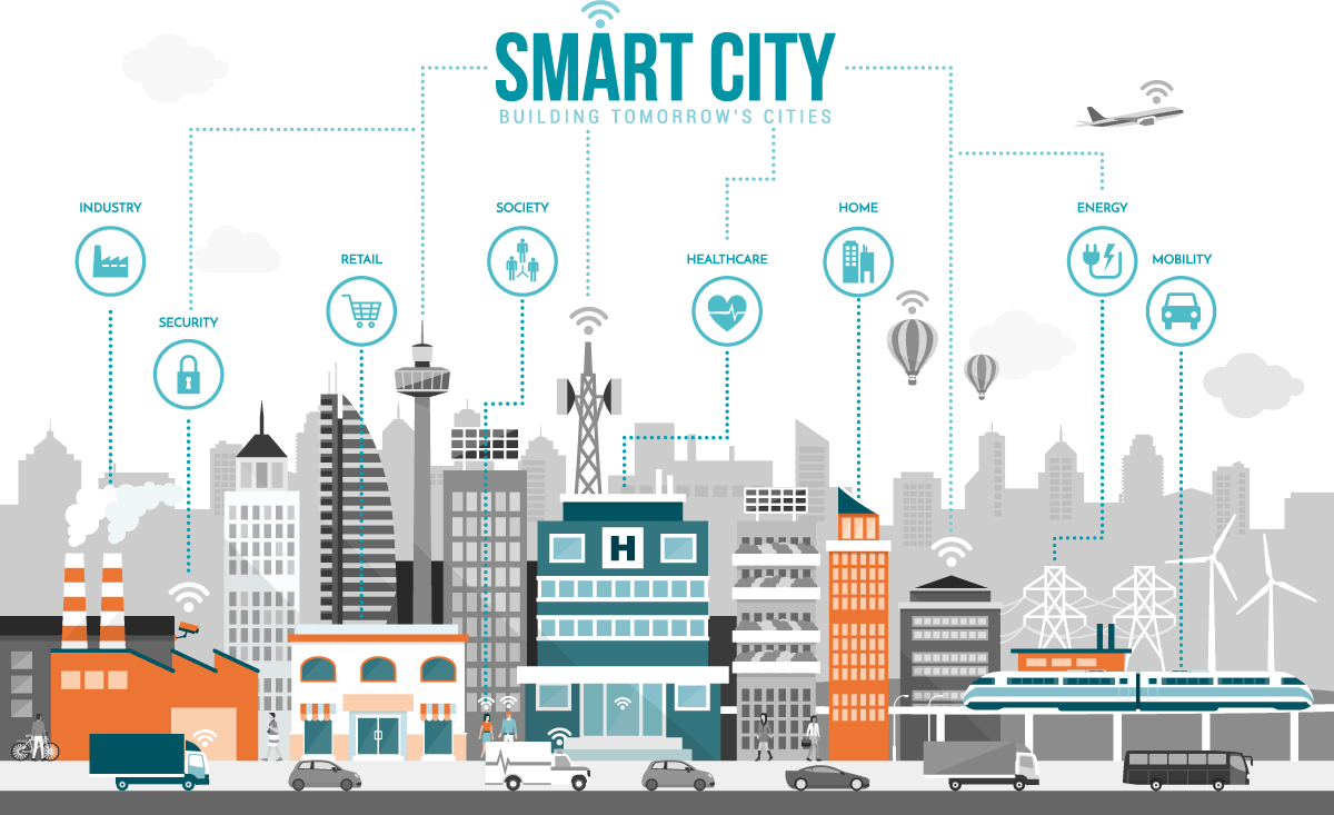 Indian Smart Cities: A Distinct Approach