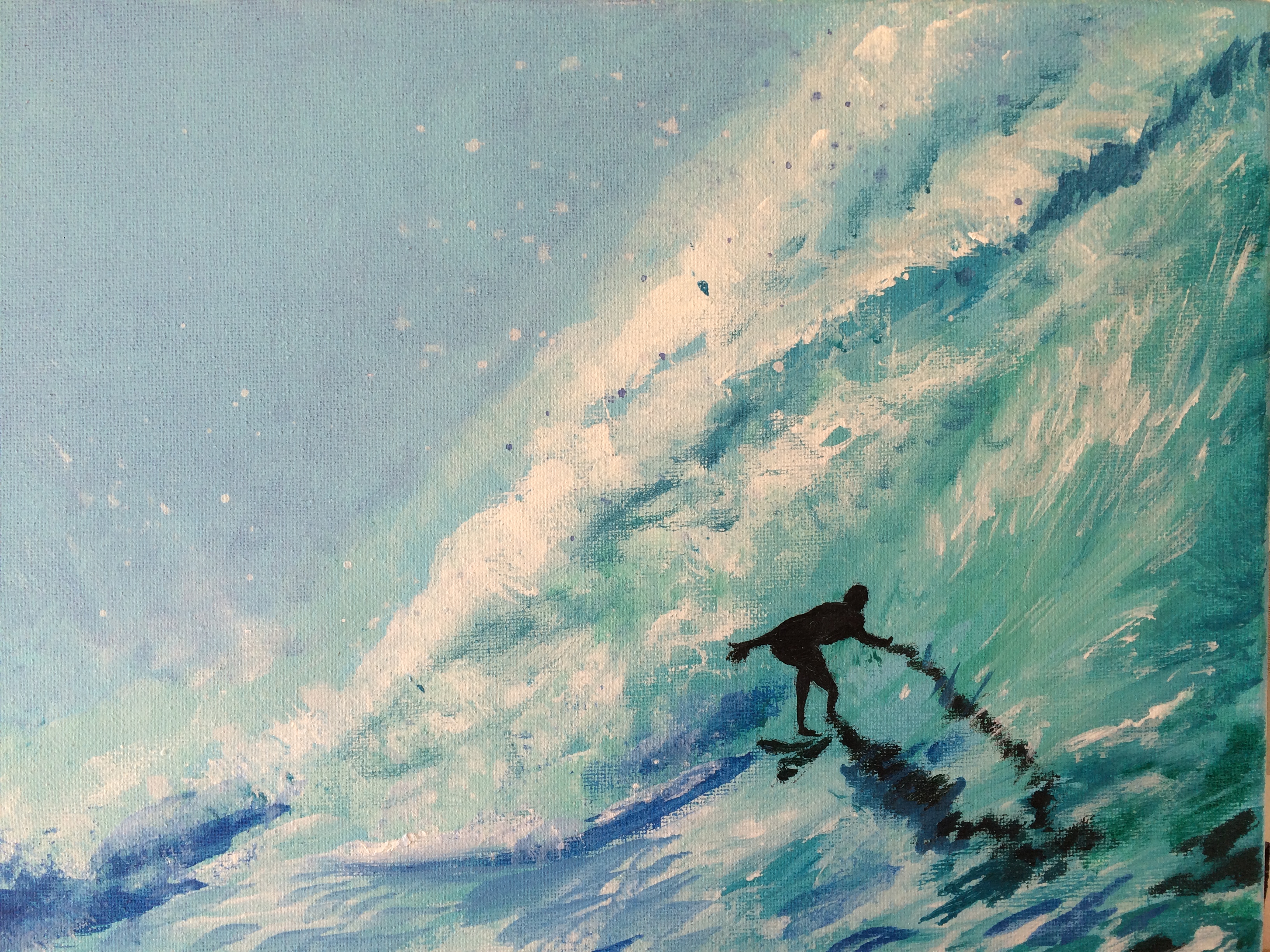 SURF