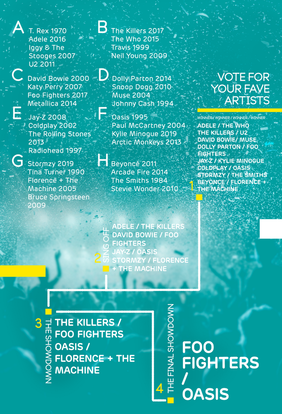 Glastonbury Draft