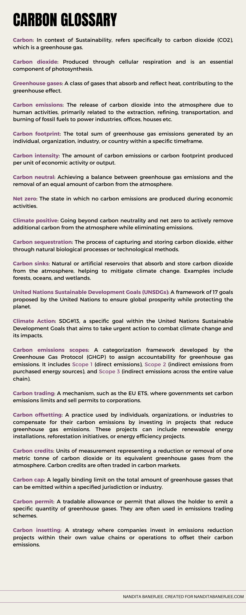 carbon emissions glossary