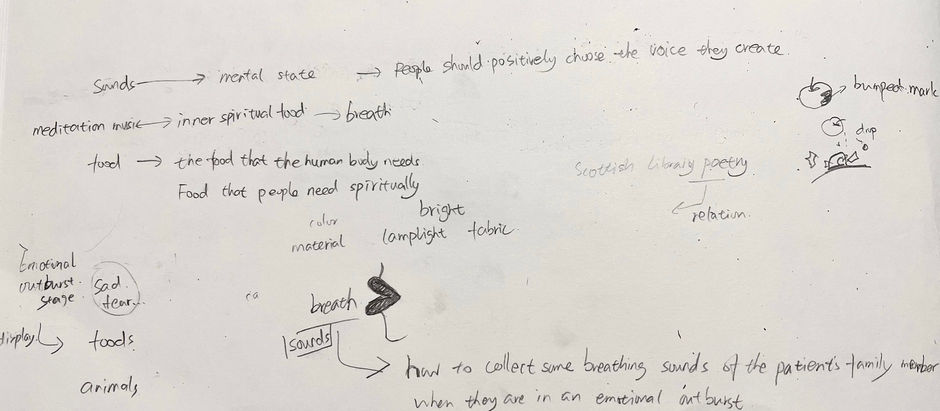 thoughts about hospital 5 - find and read information｜record some thoughts