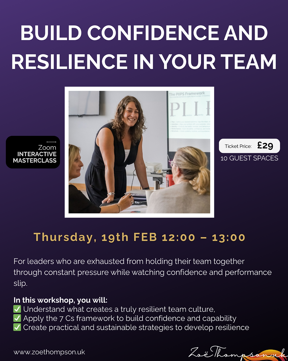 Lead Resilient Teams: Building Confidence and Capability Under Pressure