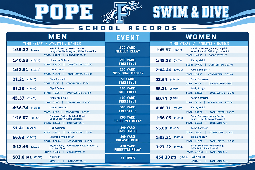 Team Record Image.png
