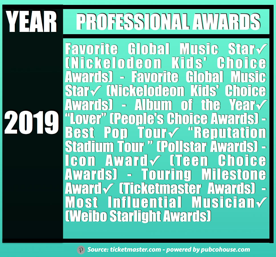 TAYLOR SWIFT__CHART 17.jpg