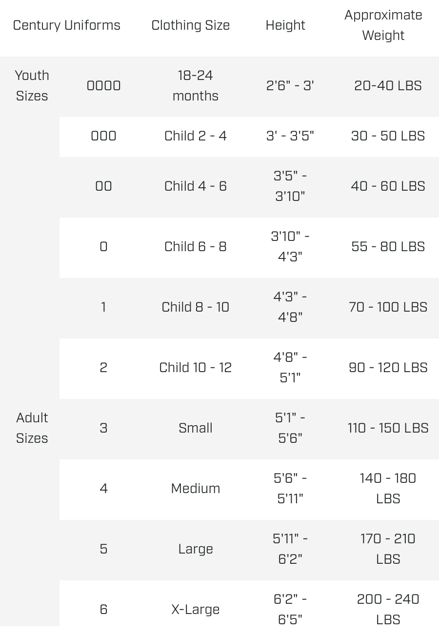 Uniform Sizing Chart - Century Uniforms Lightweight, Heavyweight, Adult, Youth.png
