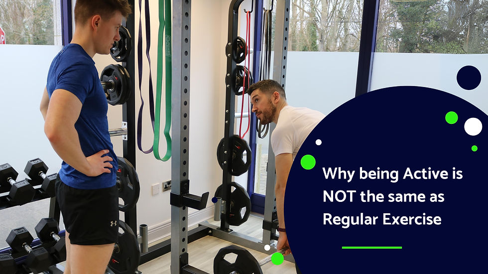 Two men in a gym; one lifting weights, the other watching. Text reads: "Why being Active is NOT the same as Regular Exercise."