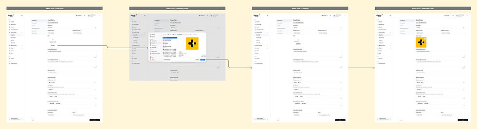 Sub flow _ A 1.1.2d Property setting - Basic Info - Insert Logo.jpg