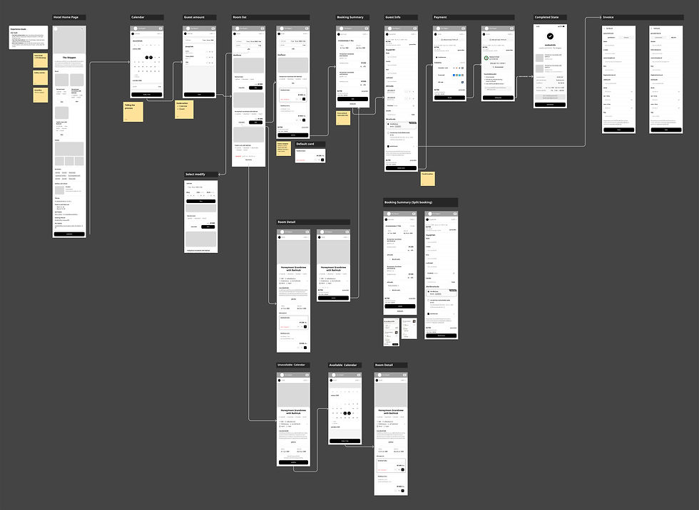 Wireframe (Mobile).jpg