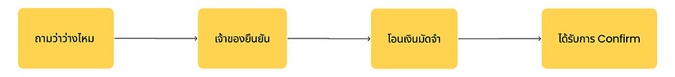 Evaluation Mental Model.jpg