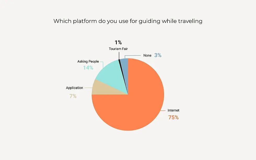 online survey.webp