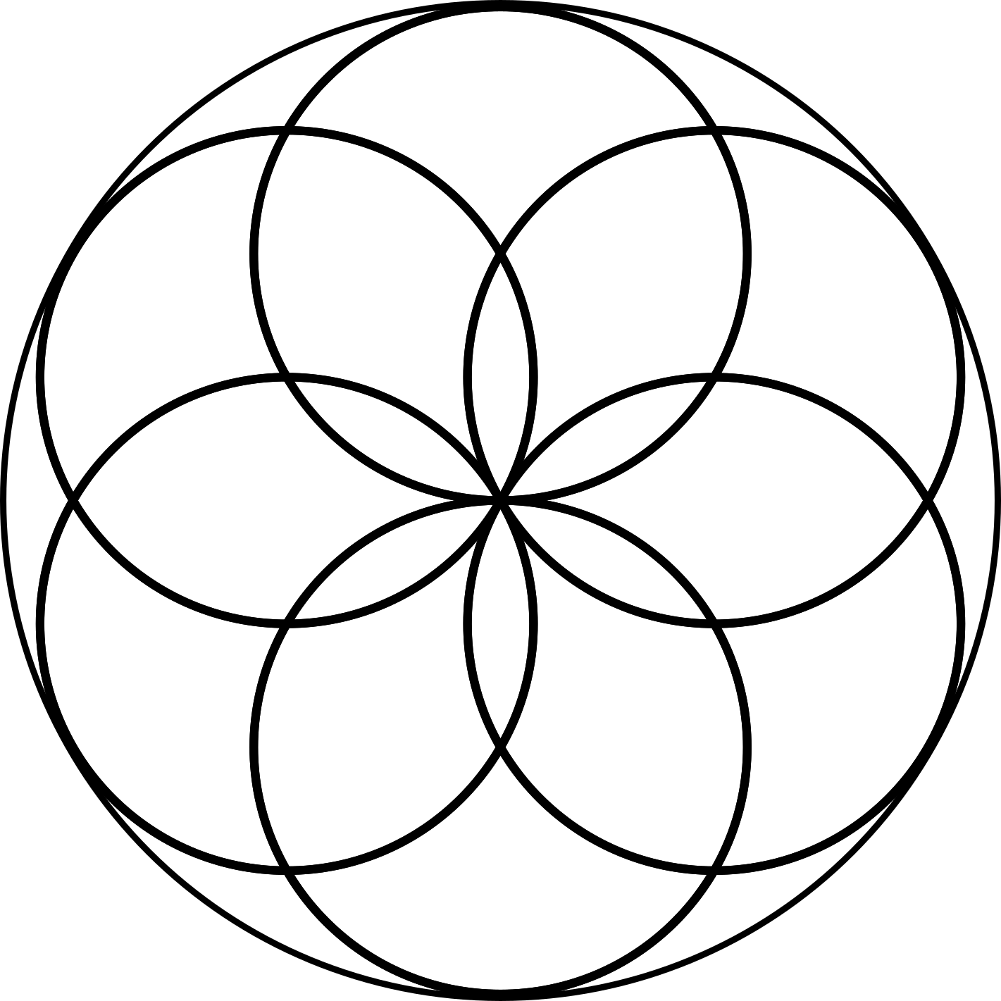 Seed of life Sacred Geometry symbol