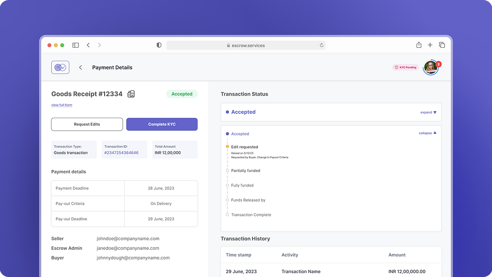 The user dashboard