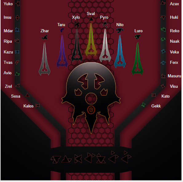 Annotated Insignia featuring all past and present members