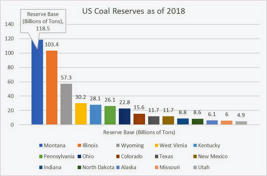 2108 us reserves_edited.webp
