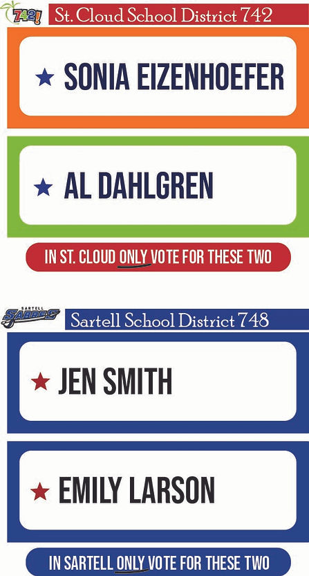 Election Guide 742 School District website art.jpg