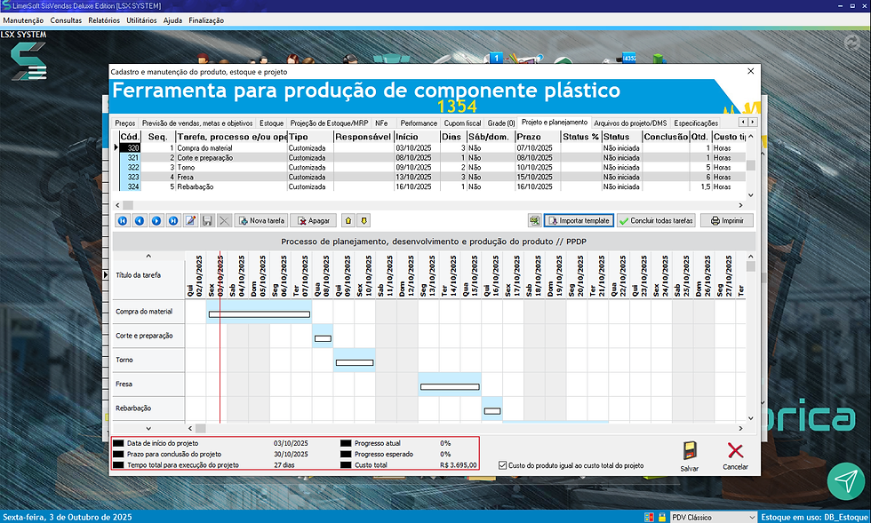 Cronograma e planejamento do projeto no SisFábrica