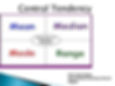 Measures of central tendency and spread