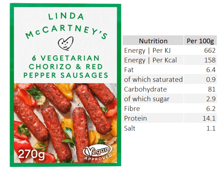 10 Best Vegan Chorizo Vegan and Vegetarian Chorizo Sausage