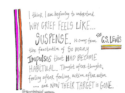 Grief as Stubbornly Suspenseful