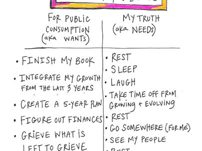 New Year's--Wants v Needs